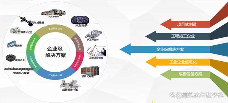 企业管理系统：助力企业焕发生机的新工具