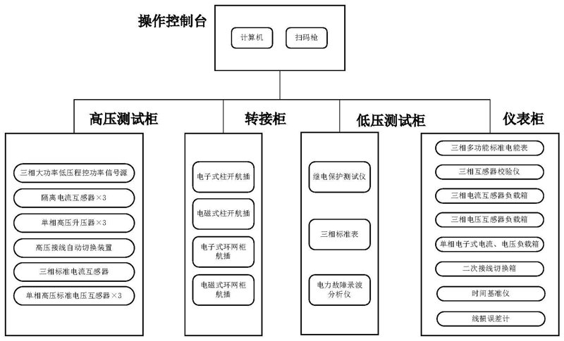 资生科技引领未来”，探索生物科技产业的无限可能
