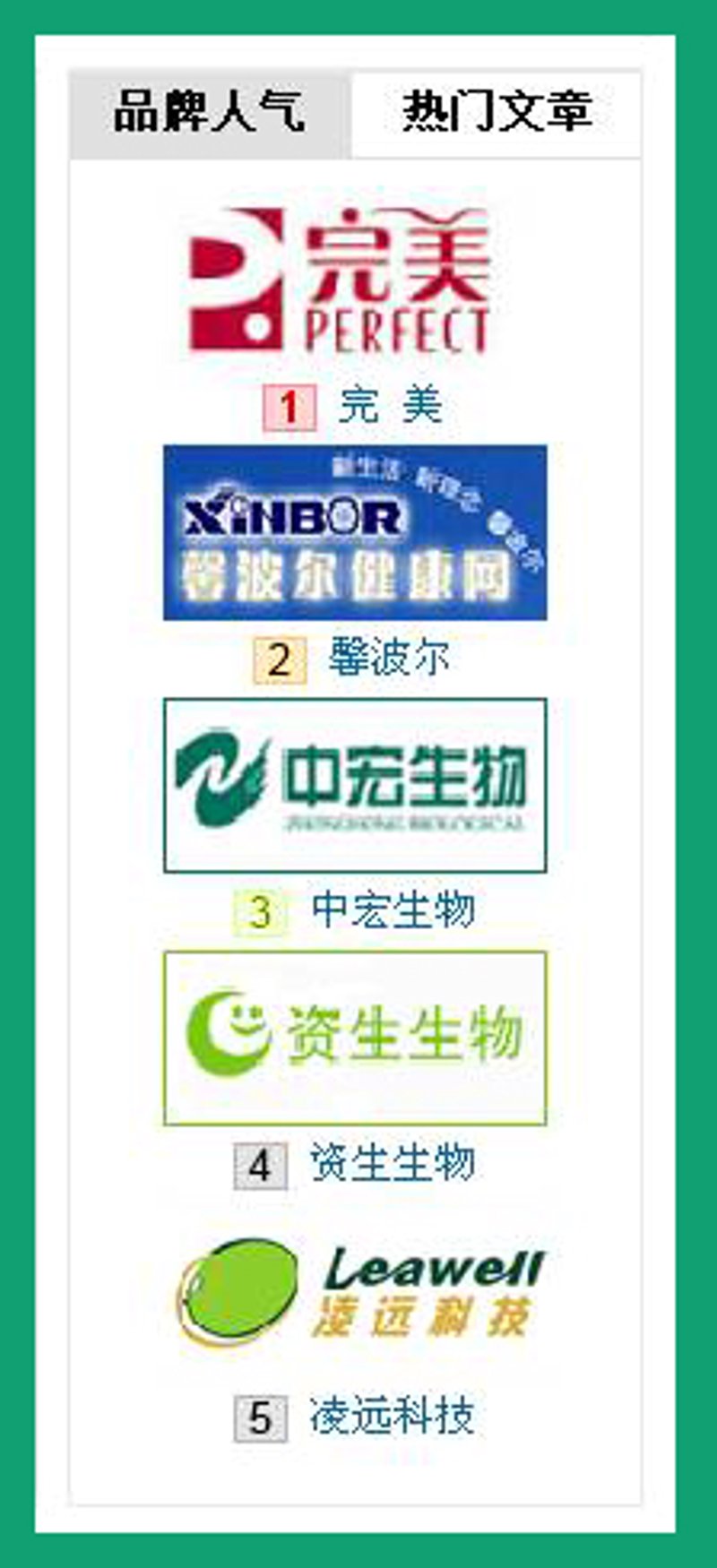 资生科技引领未来护肤趋势