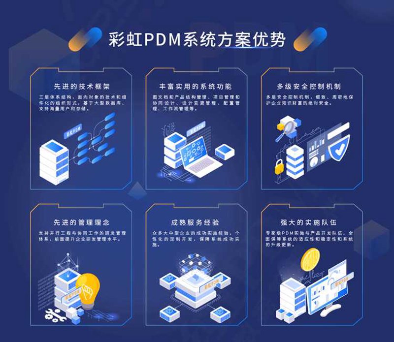 企业管理系统：提升办公效率的新引擎