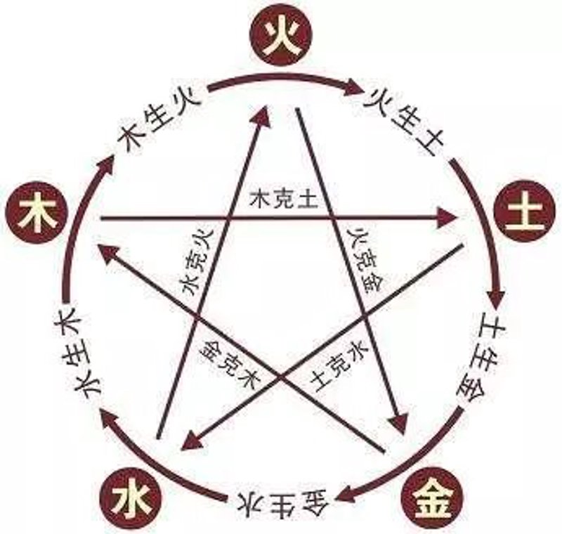 数据中台：企业数字化转型的新引擎