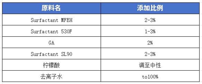 系统运维：构建稳定高效的数字基石