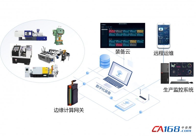 企业管理系统：提升效率的新引擎