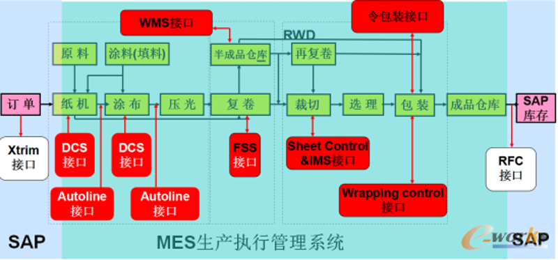 系统运维行业:科技与效率交织的艺术